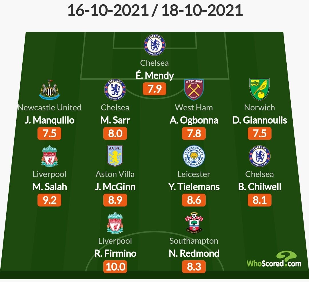 消息人士坚称利物浦正努力留住这位球星，而水晶宫则在为格伊转会红军后的未来做打算。